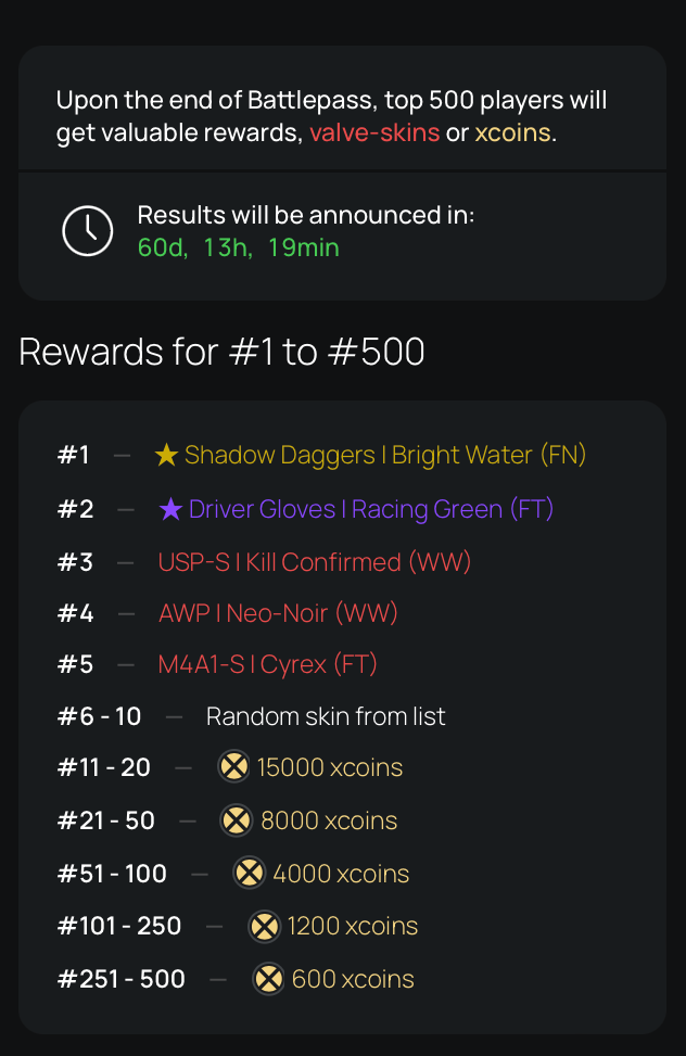 What Advantages Are There in Battlepass Season 4