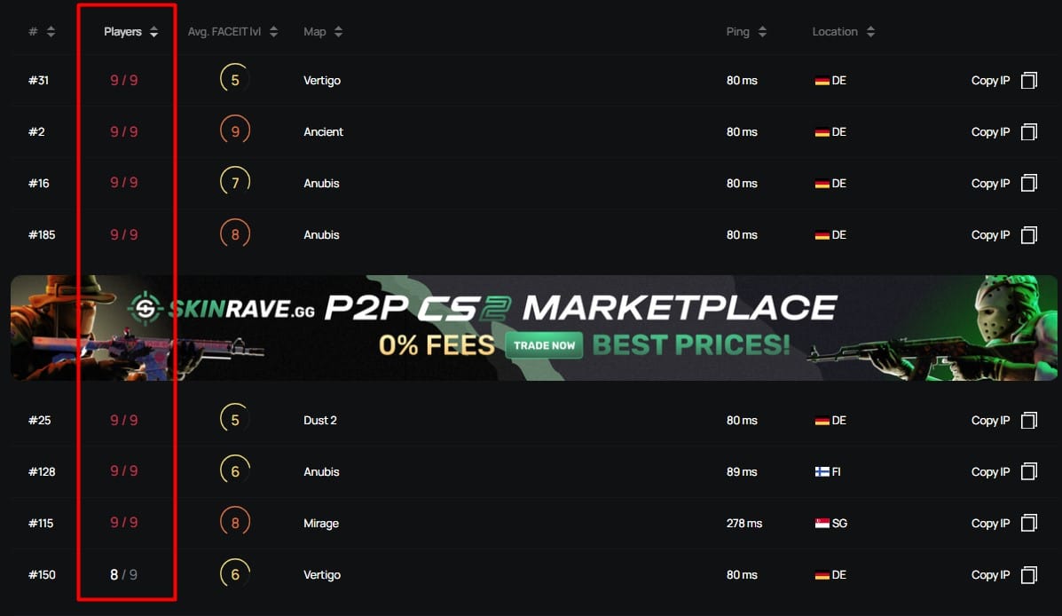 Slots for players