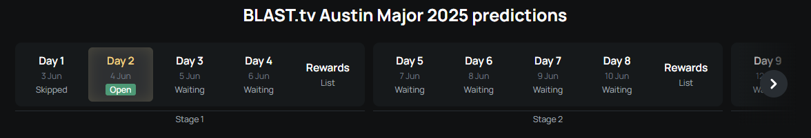 Pick'Em on BLAST.tv Austin Major 2025