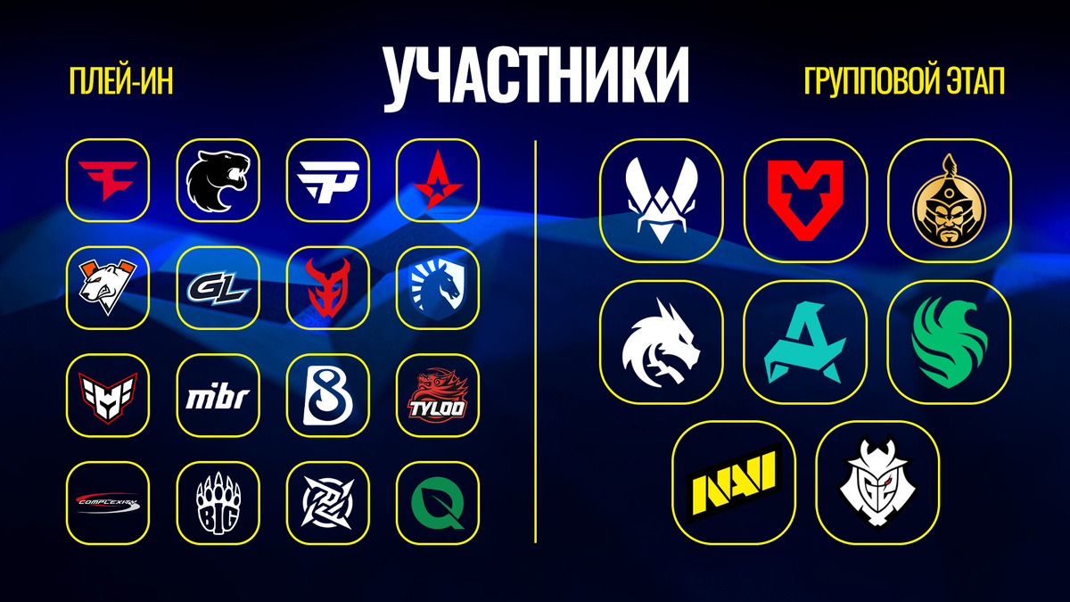 На кого ставить? ТОП-4 претендента на победу