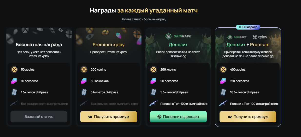Какие награды могут получить игроки на xplay.gg