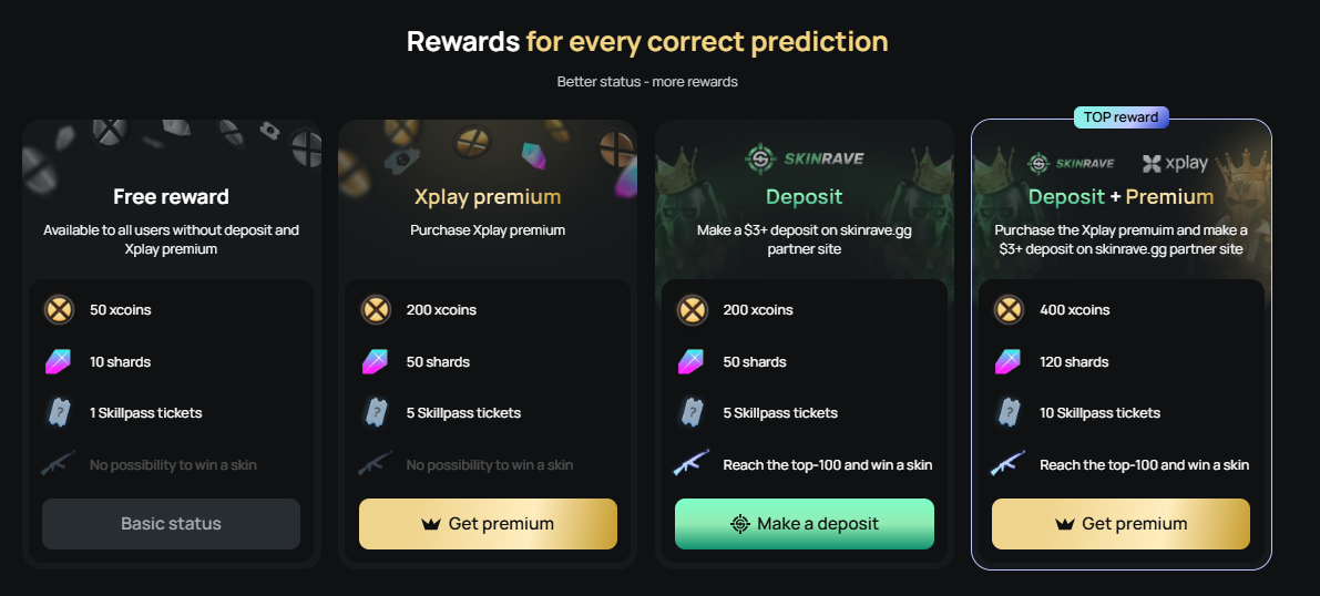 What Rewards can Players get on xplay.gg