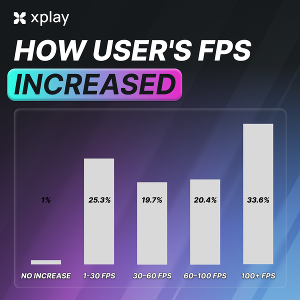 CS2 Low-Ping Servers: How to Pick the Nearest Region